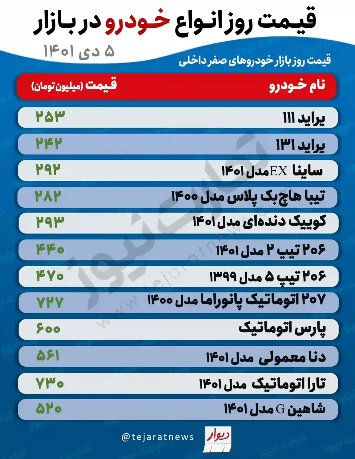 قیمت خودرو داخلی