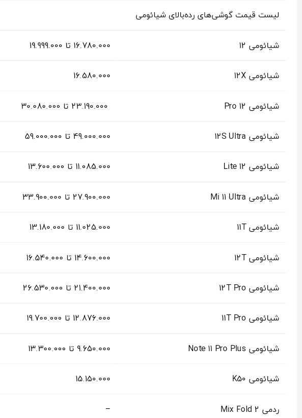 قیمت گوشی شیائومی امروز 7 بهمن 1401