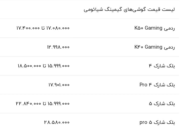 قیمت گوشی شیائومی امروز 7 بهمن 1401