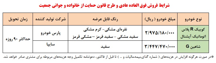 رونمایی سایپا از طرح فروش فوری خود از روز سه‌شنبه 