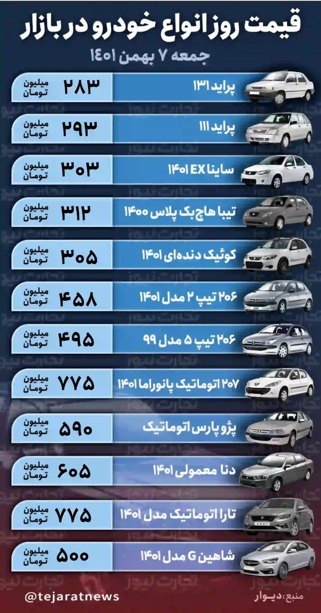 قیمت خودروهای صفر داخلی در بازار امروز ۷ بهمن/ پیش بینی قیمت ها در روزهای آینده