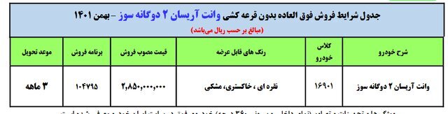 آغاز ثبت نام چهار محصول ایران‌خودرو از امروز + جزئیات و لینک ثبت‌نام 