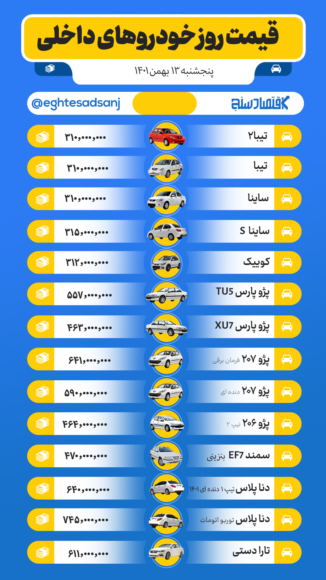 قیمت روز خودروهای صفر داخلی/ پنجشنبه ۱۳ بهمن‌ماه 