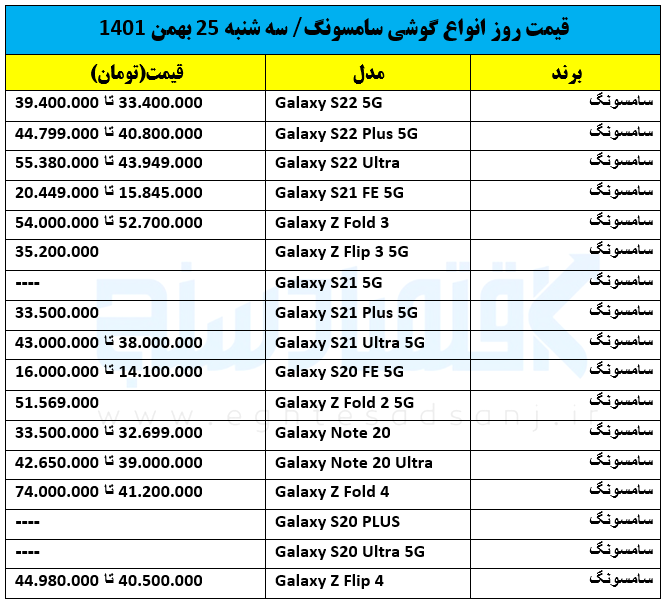 قیمت روز انواع گوشی های سامسونگ/ سه شنبه ۲۵ بهمن ماه