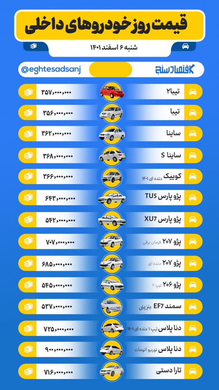 قیمت روز خودروهای صفر داخلی/ شنبه ۶ اسفند ۱۴۰۱