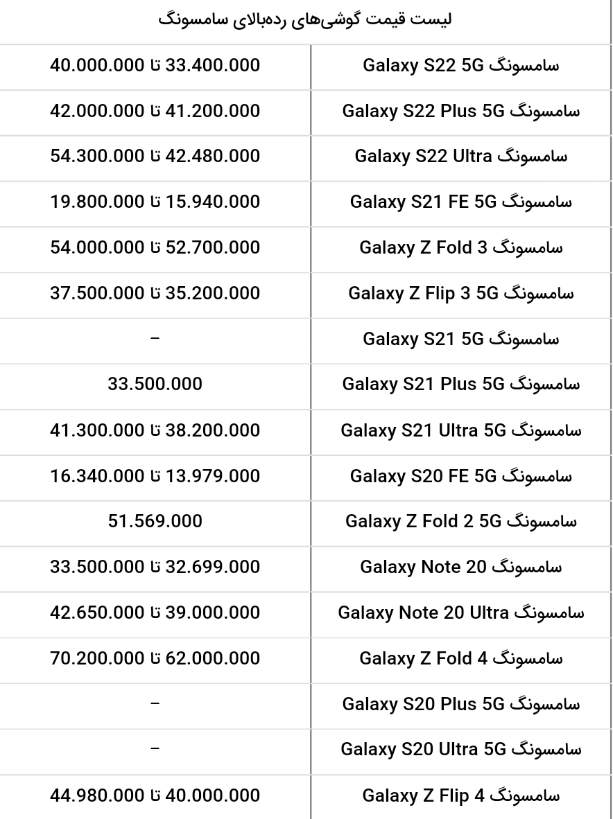 قیمت گوشی سامسونگ امروز پنجشنبه 13 بهمن 1401