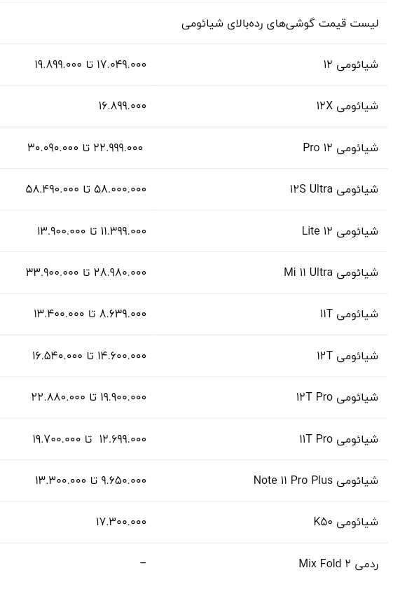 قیمت روز گوشی های شیائومی/ شنبه ۱۵ بهمن ۱۴۰۱