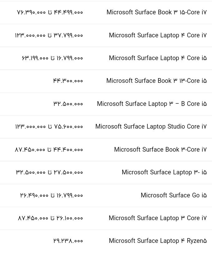 قیمت روز انواع لپ تاپ در بازار+ جدول