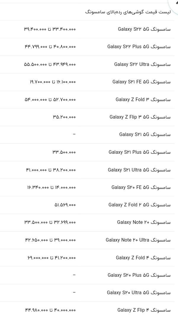 قیمت روز انواع گوشی سامسونگ/ شنبه ۲۲ بهمن ۱۴۰۱