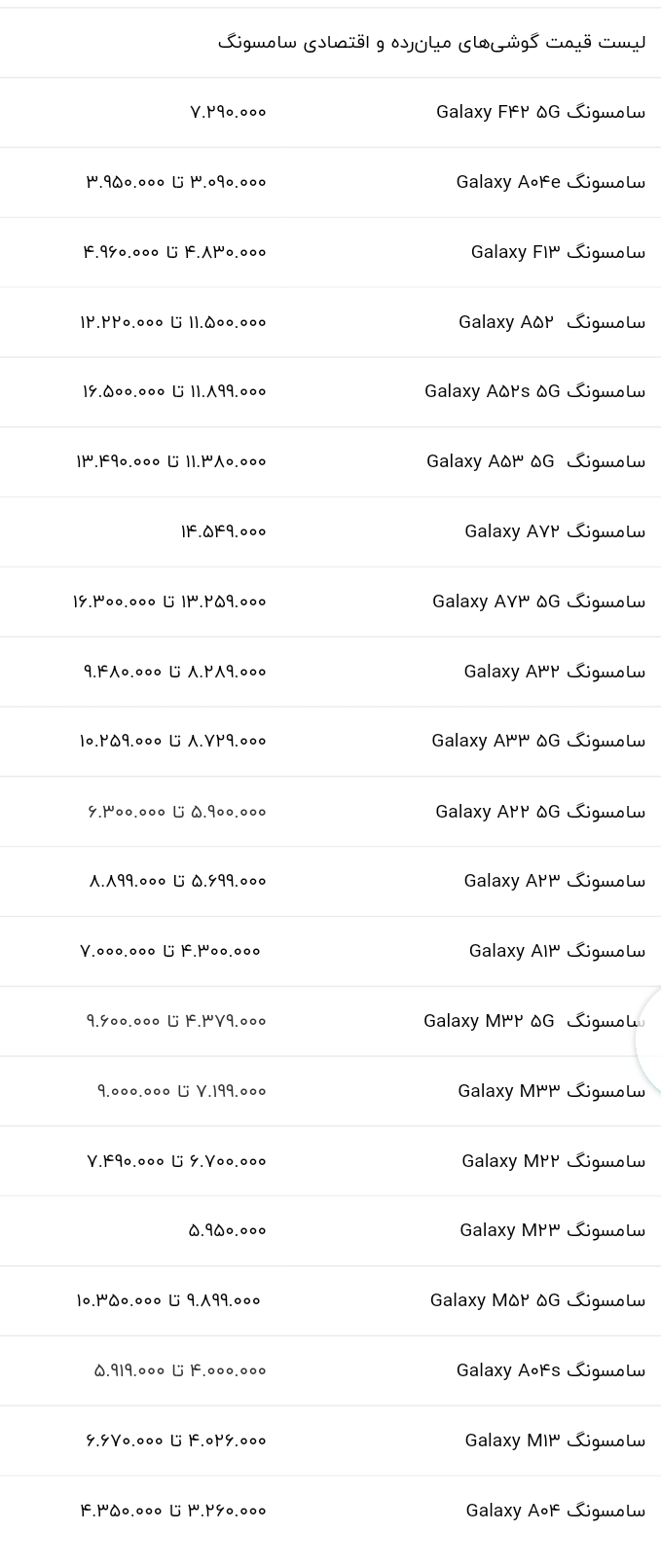 قیمت روز انواع گوشی سامسونگ/ شنبه ۲۲ بهمن ۱۴۰۱