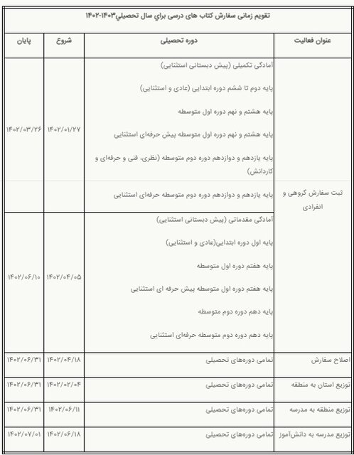 زمانبندی ثبت سفارش کتب درسی سال آینده اعلام شد/ آغاز ثبت‌نام از ۲۷ فروردین