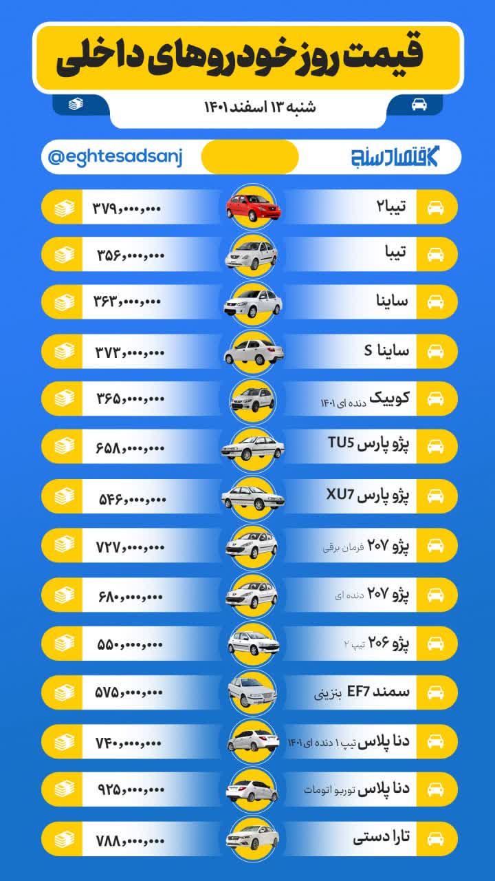 قیمت روز خودروهای صفر داخلی/ شنبه ۱۳ اسفند ۱۴۰۱