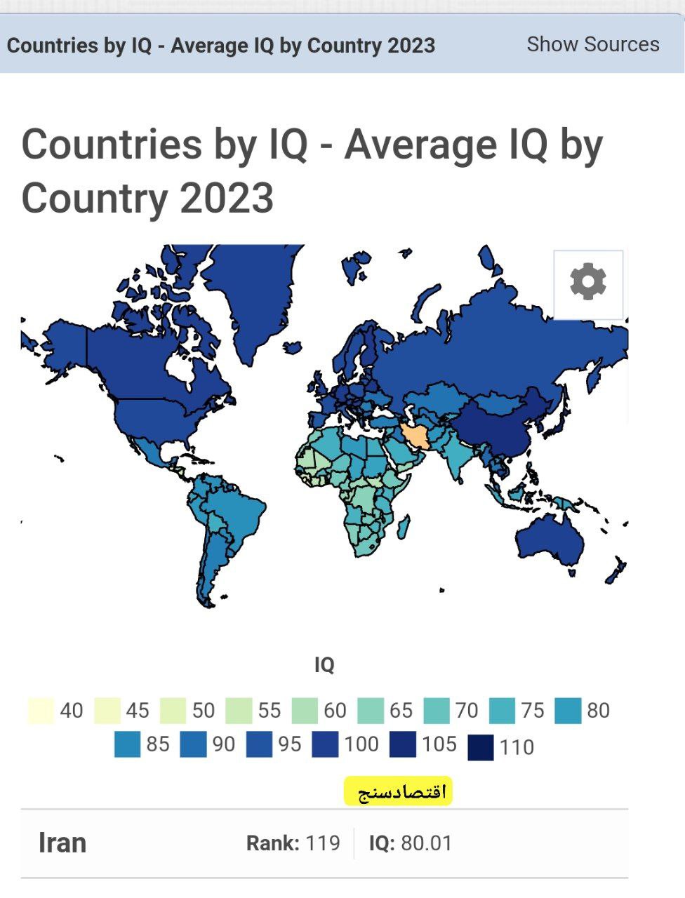 مردم کدام کشورها ضریب هوشی بالاتری دارند؟/ میانگین ضریب هوشی ایرانی ها چند است؟+ جدول رتبه ها 