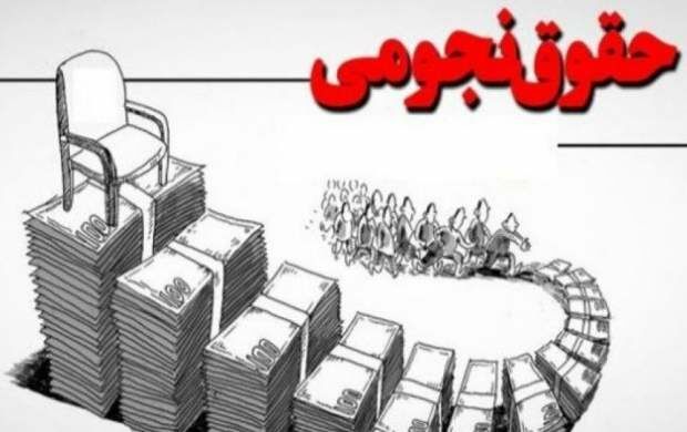 حقوق نجومی ۱۴۰ تا ۱۸۰ میلیونی مدیران بانک ایران زمین+ عکس