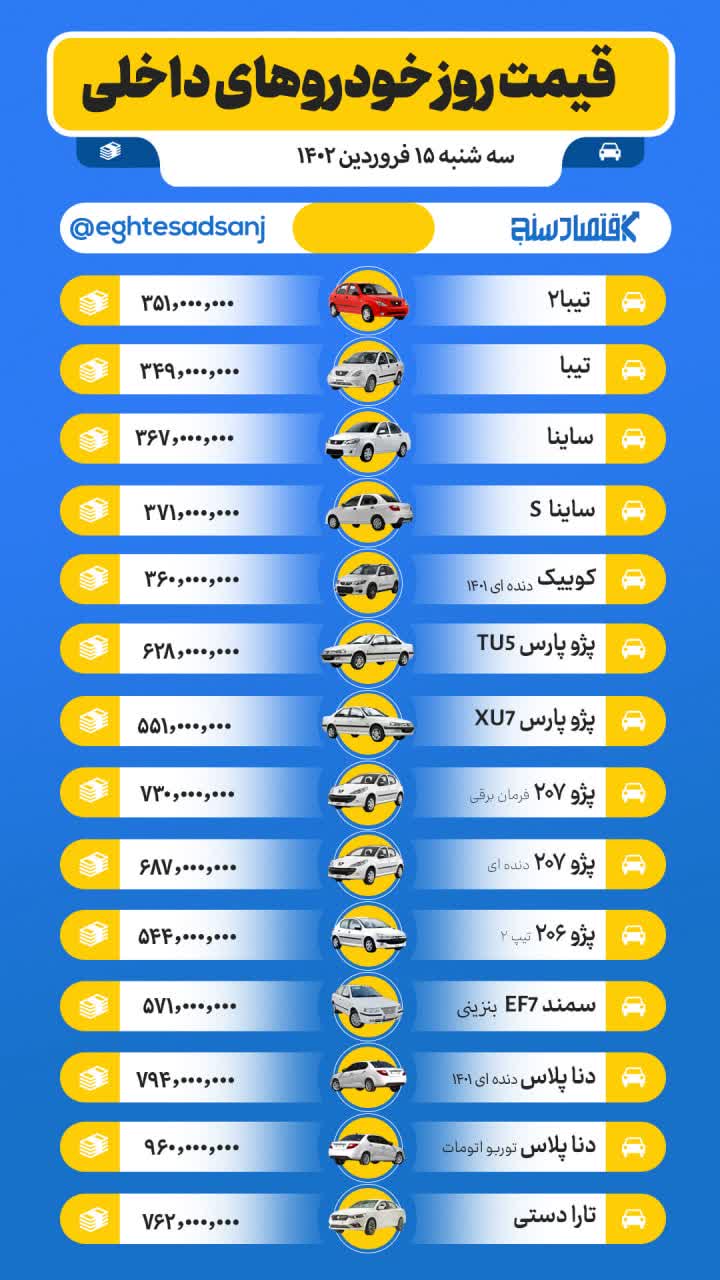 قیمت روز خودروهای صفر داخلی/ سه شنبه ۱۵ فروردین ۱۴۰۲