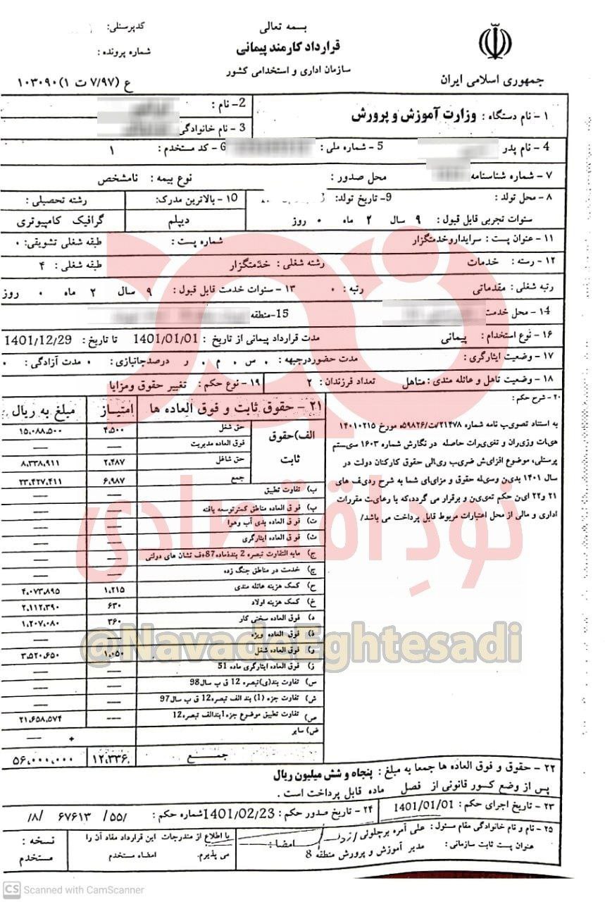 حقوق باورنکردنی سرایداران مدارس