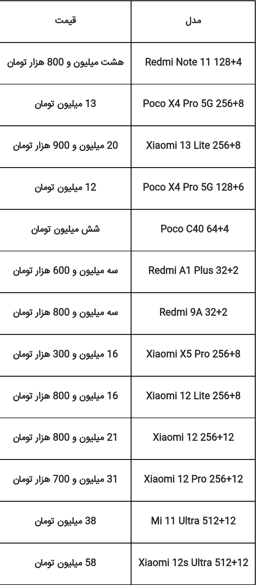 قیمت روز انواع گوشی های شیائومی/ ۲۴ فروردین ۱۴۰۲