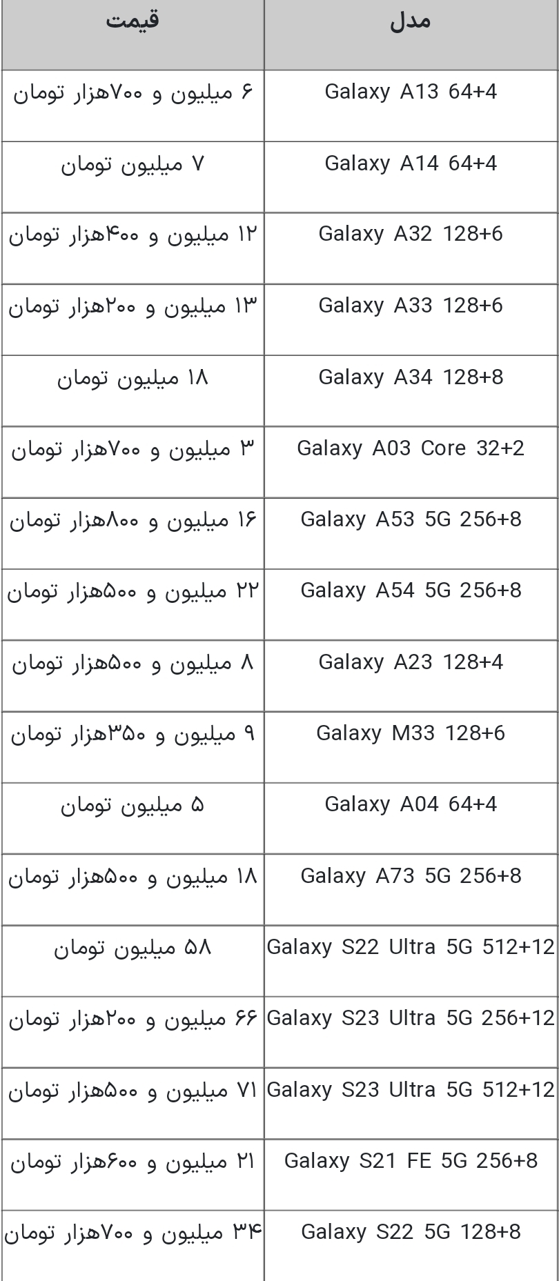 قیمت روز انواع گوشی سامسونگ/ شنبه ۲۶ فروردین ۱۴۰۲