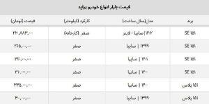 قیمت پراید صفر