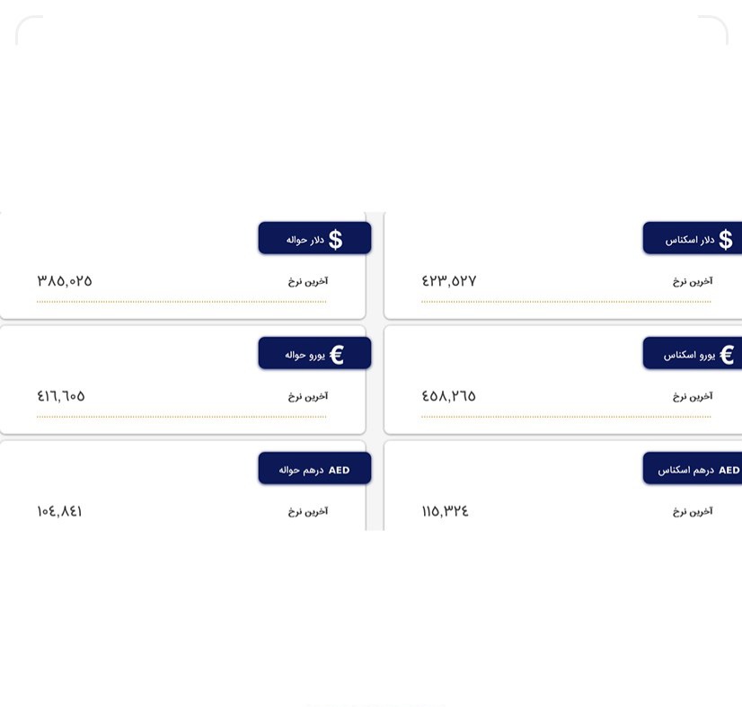 دلار ثابت ماند، یورو رشد کرد