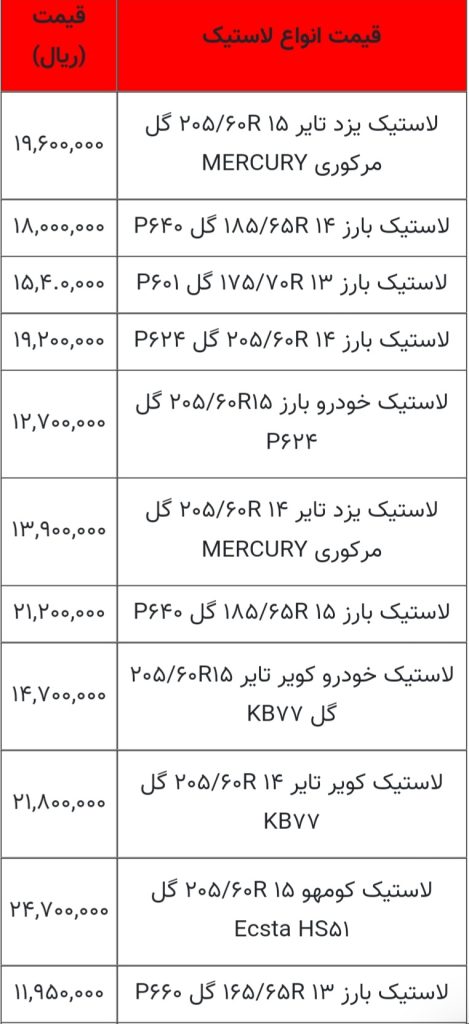 قیمت لاستیک