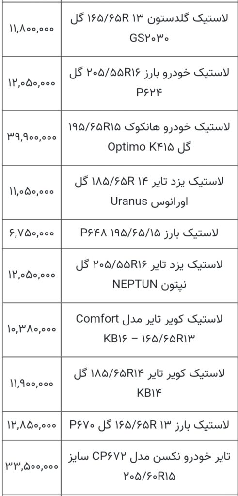 قیمت لاستیک