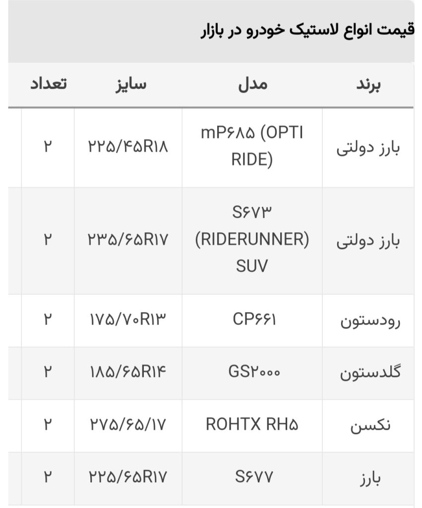 قیمت لاستیک