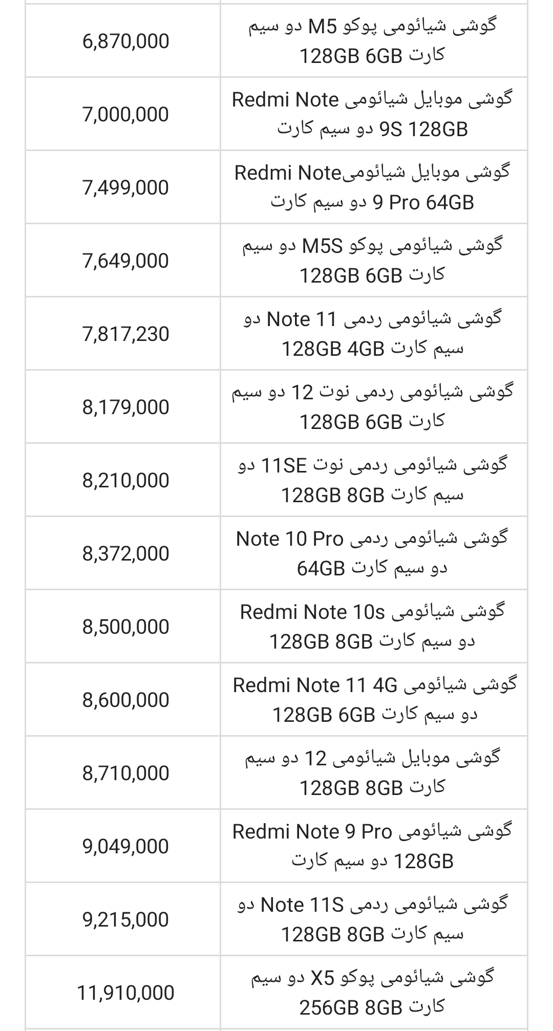 جدیدترین قیمت انواع گوشی شیائومی، سامسونگ و نوکیا در بازار جدول 6045