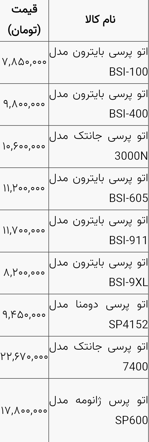 جدیدترین قیمت انواع اتوپرس از ۸ تا ۲۰ میلیون تومان در بازار+ جدول