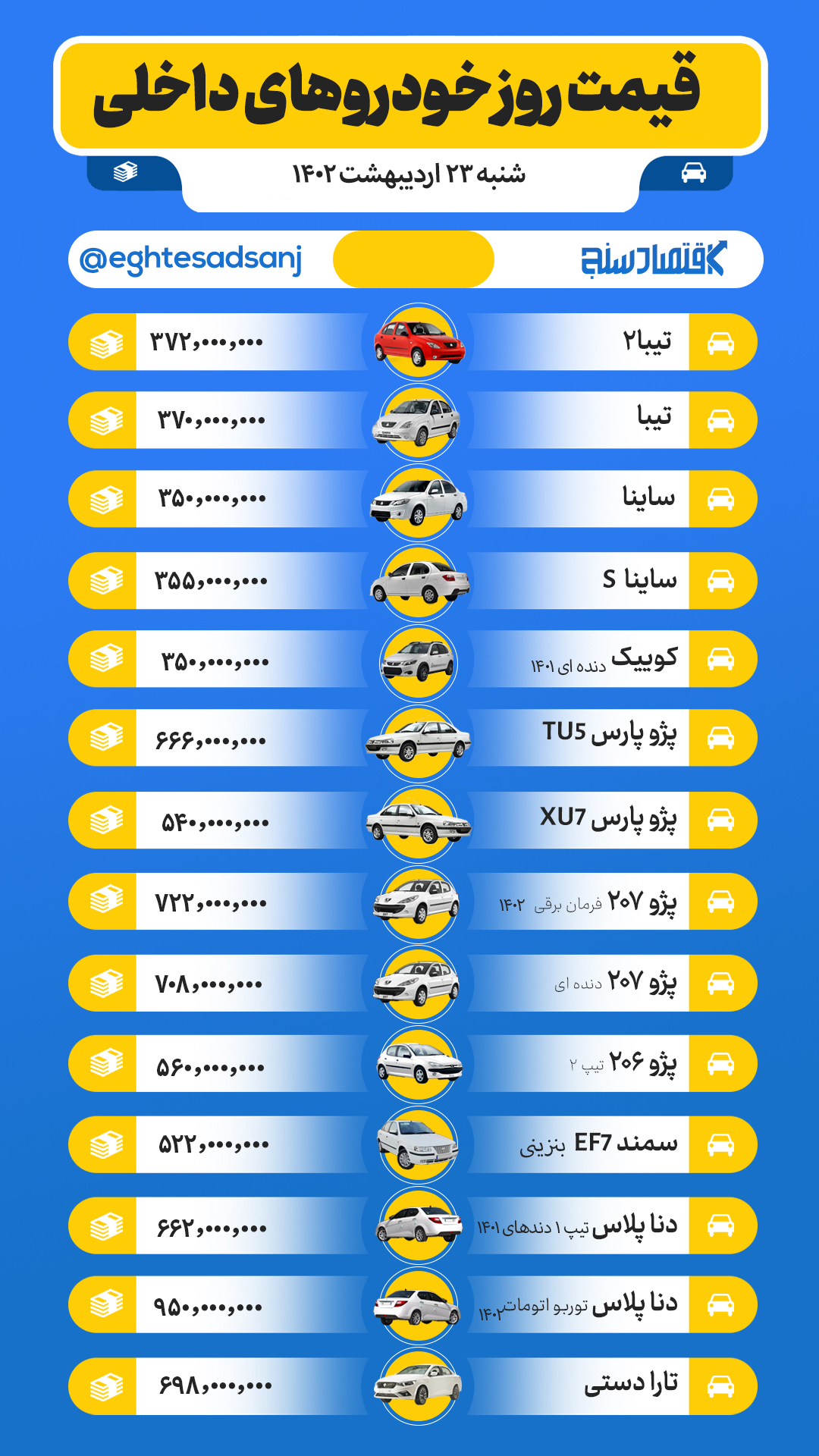 قیمت روز خودروهای صفر داخلی/ شنبه ۲۳ اردیبهشت ۱۴۰۲