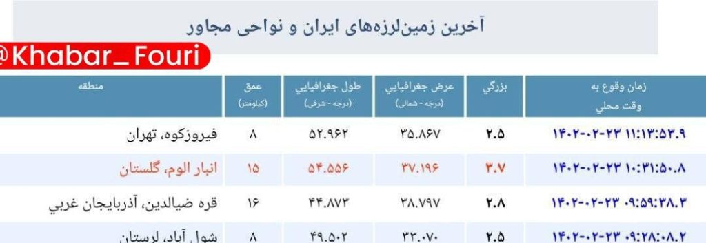 زلزله تهران