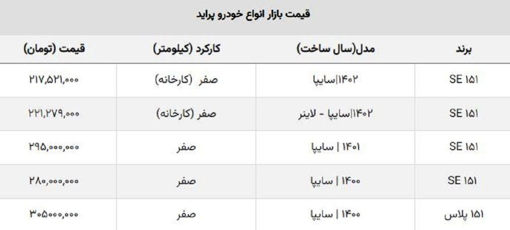 قیمت پراید