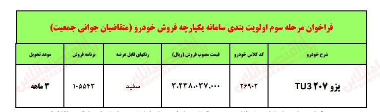 آغاز طرح فروش ۲۰۷ با موعد تحویل ۹۰ روزه+ جزئیات و شرایط