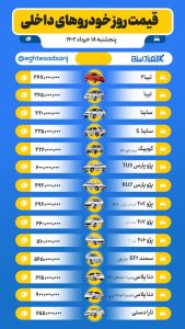 قیمت روز خودروهای صفر داخلی و خارجی/ پنجشنبه ۱۸ خرداد ۱۴۰۲