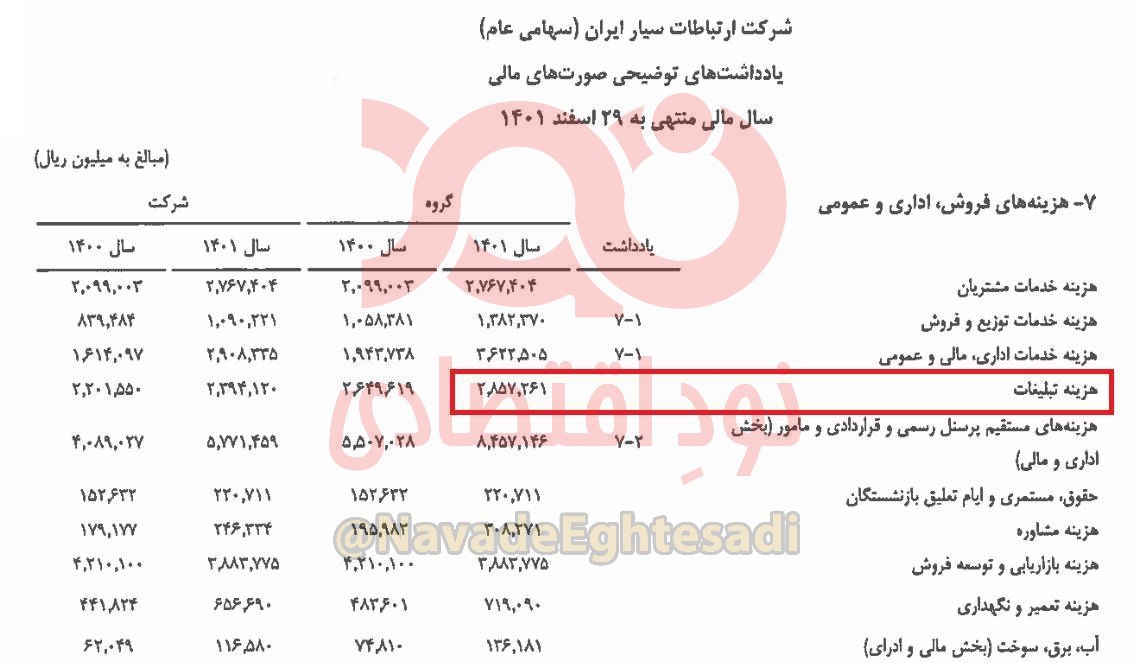 هزینه تبلیغات همراه اول