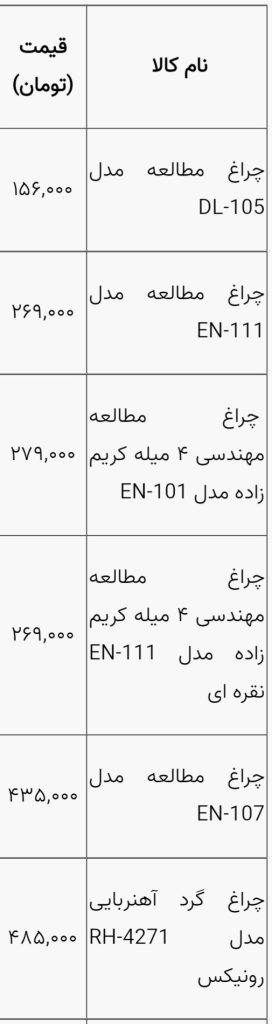 قیمت چراغ مطالعه