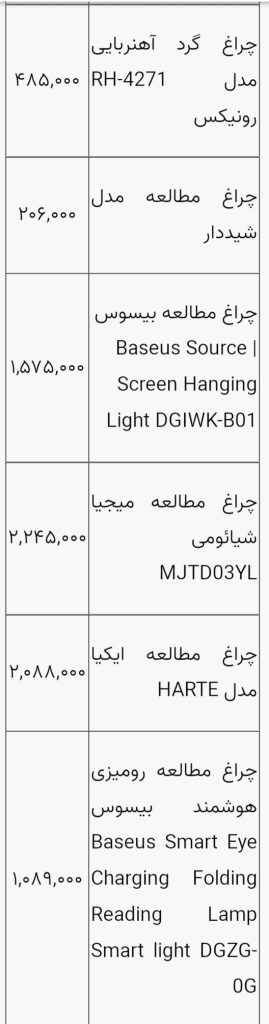 قیمت چراغ مطالعه