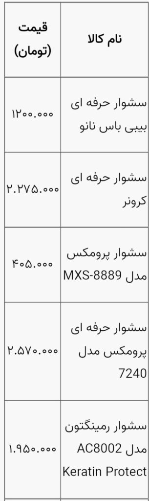 قیمت سشوار