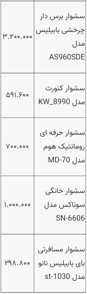 قیمت سشوار