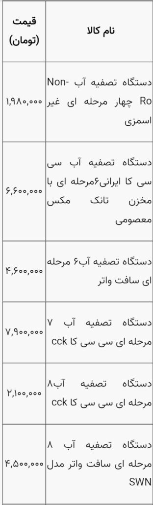 قیمت دستگاه آب تسویه