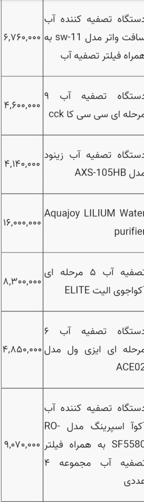 قیمت دستگاه آب تصفیه