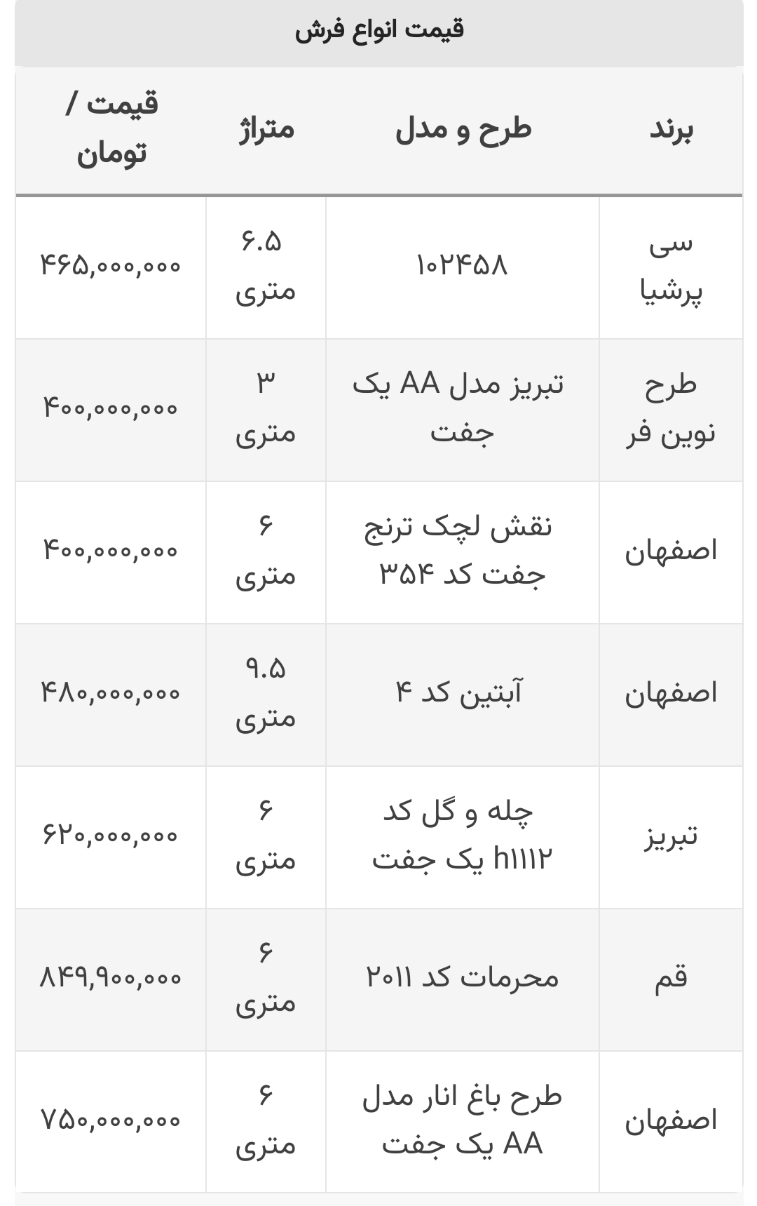 فرش دستباف