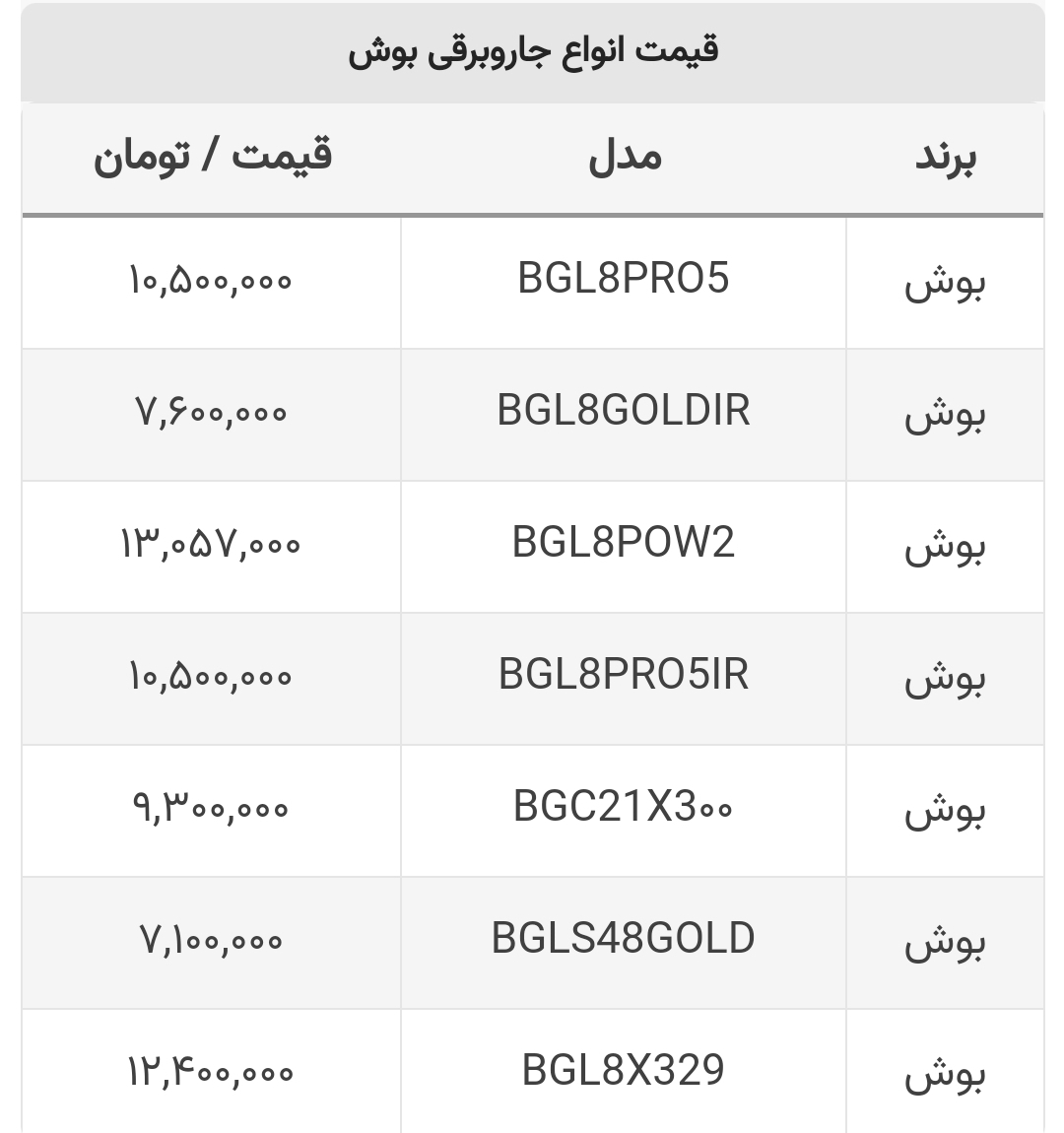 جاروبرقی بوش 