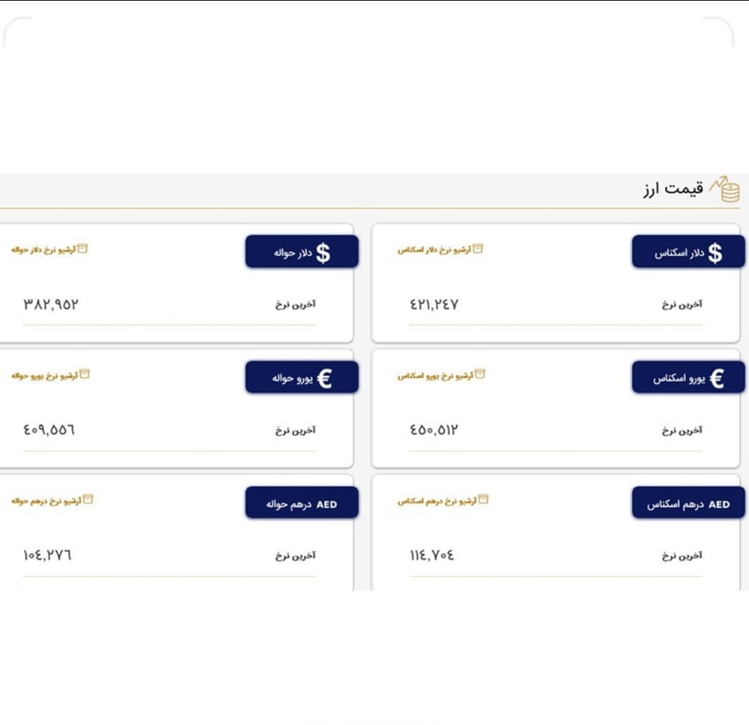 آخرین قیمت ارزها در مرکز مبادلات/ دلار کاهشی شد