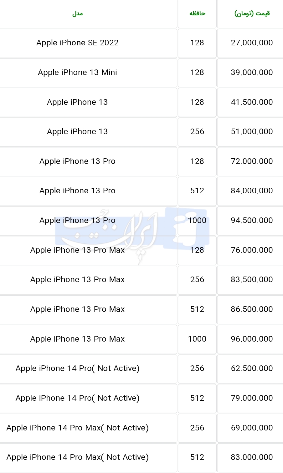 قیمت روز انواع گوشی آیفون 