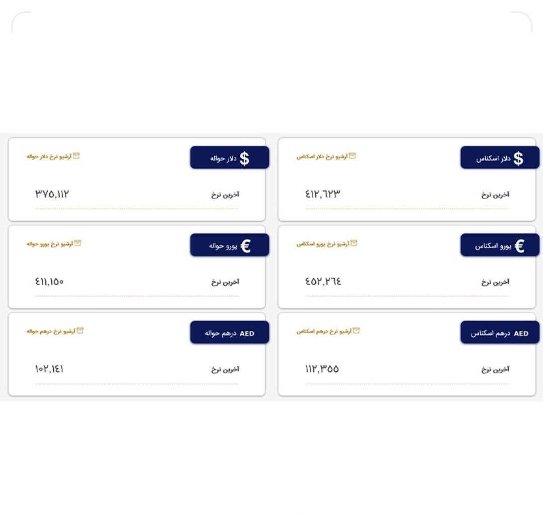 ادامه سیر نزولی قیمت دلار مبادله‌ای