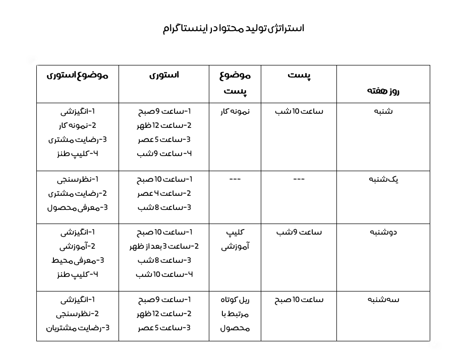 چگونه مشتریان را جذب و حفظ کنیم؟+ چند راهکار مهم