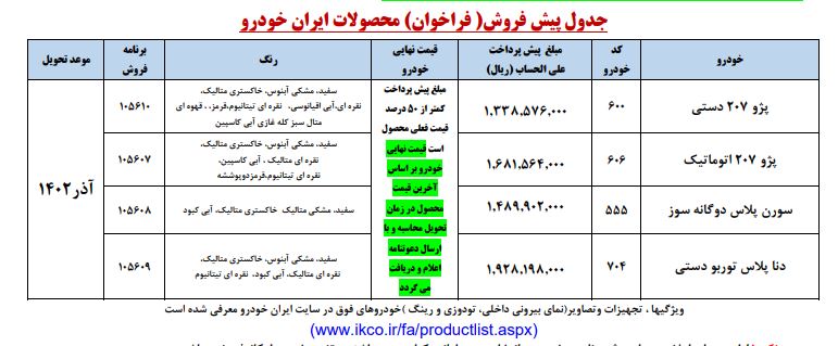 اولین طرح فروش تابستانی ایران خودرو آغاز شد+ اسامی خودروها و لینک ثبت نام