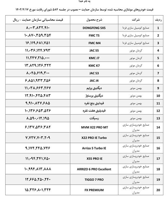 عقب نشینی شورای رقابت/ قیمت جدید خودروهای مونتاژی اعلام شد+ جدول