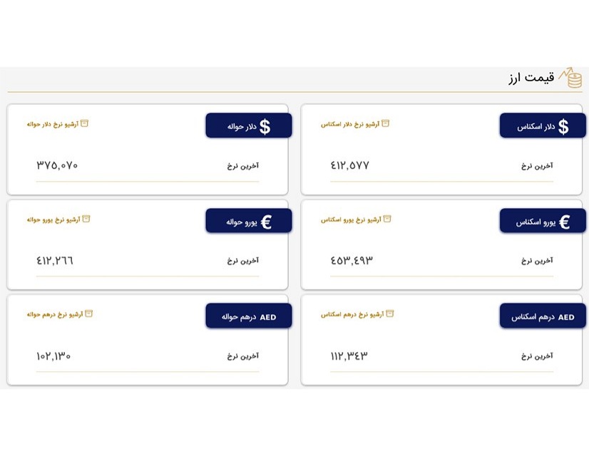 قیمت روز ارزهای مبادله‌ای/ دلار ۴۱ هزار ۲۵۷ تومان شد